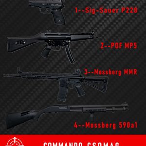 Commando csomag