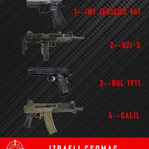 Izraeli csomag